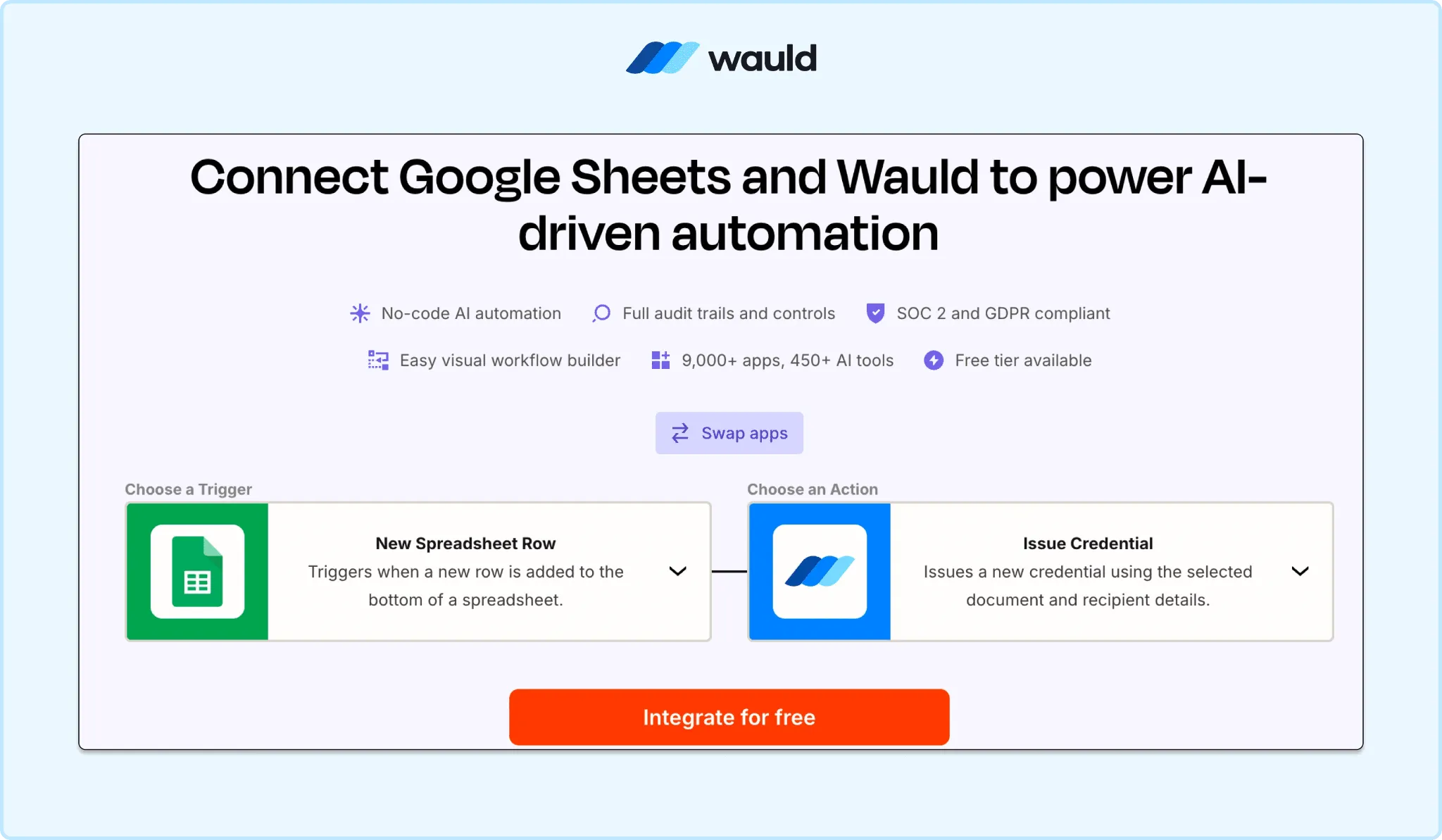 Zapier template connecting Google Sheets to Wauld to issue certificates automatically
