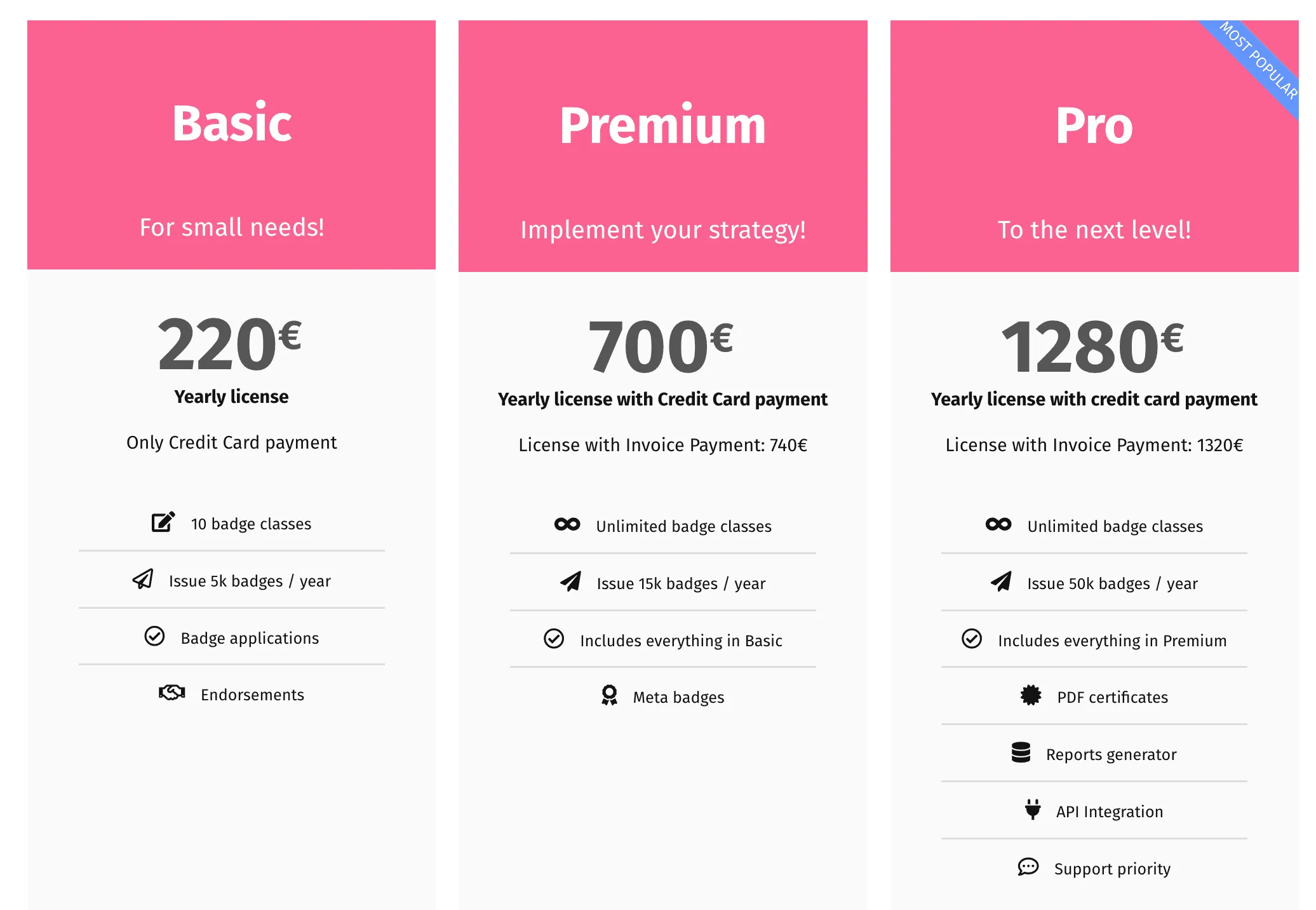 Open Badge Factory Pricing