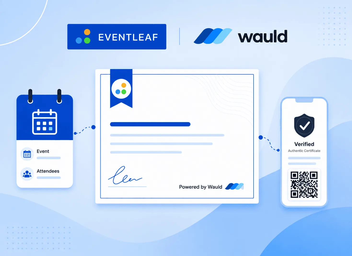 Eventleaf Certificate: How to Issue Verifiable Certificates for Eventleaf Events