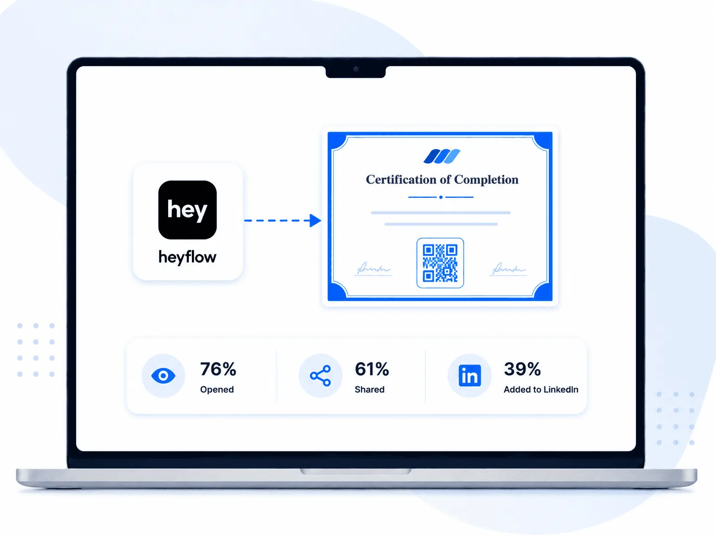 Top 4 Ways to Bulk Issue Certificates from Heyflow Submissions