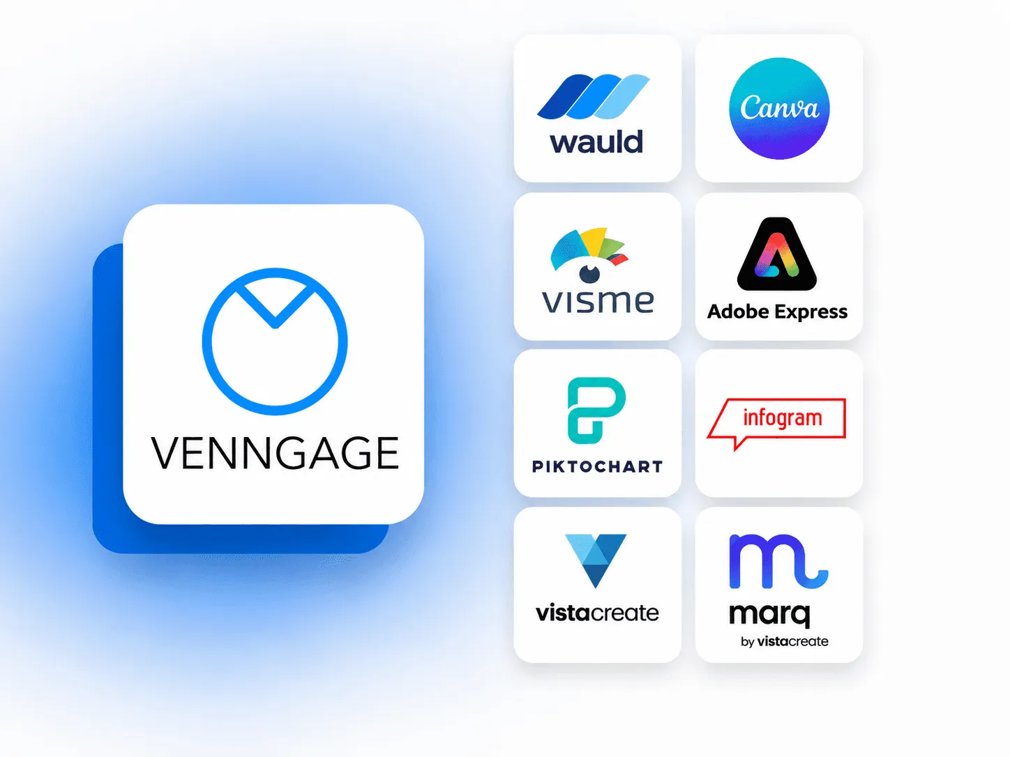 Top 8 Venngage Alternatives for Certificate Design and Issuance in 2026