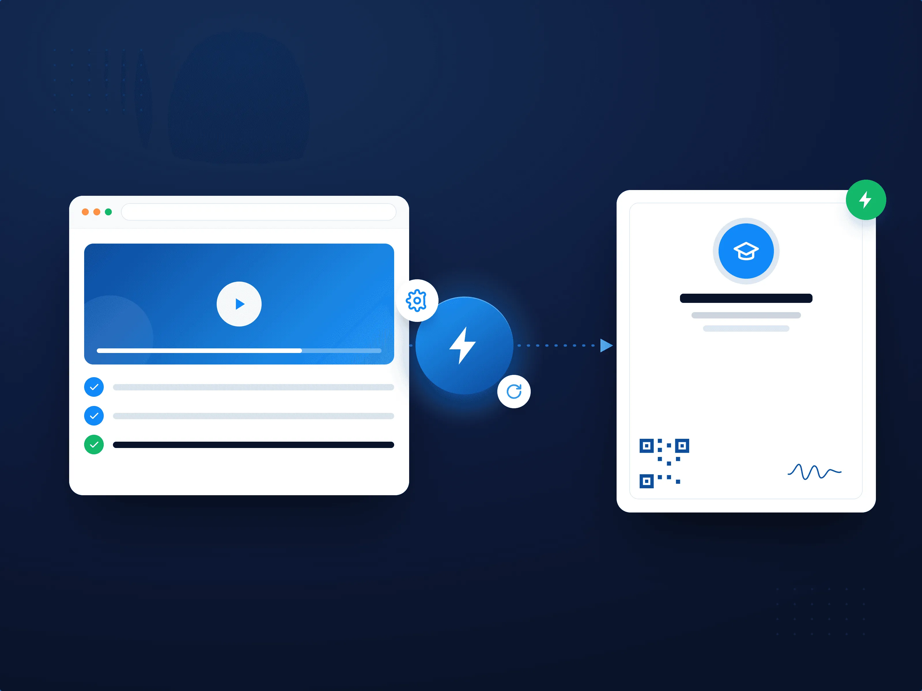 How to Automate iSpring Learn Certificates with Wauld