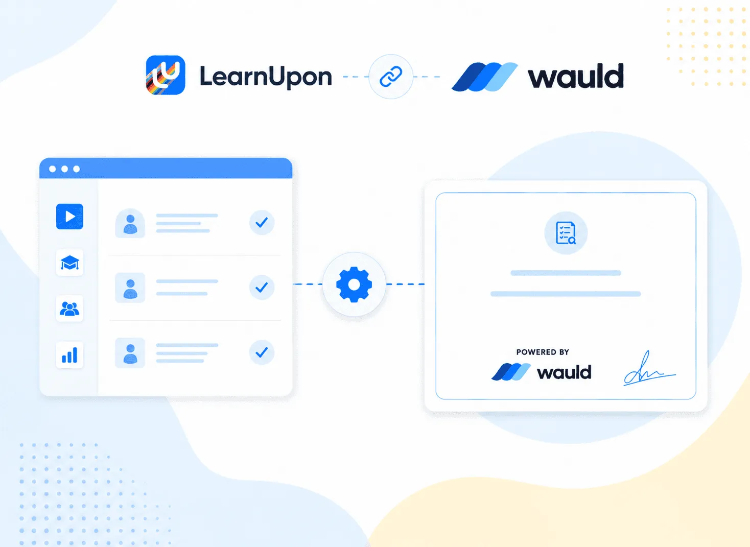 LearnUpon Certificates: How to Automate Issuance