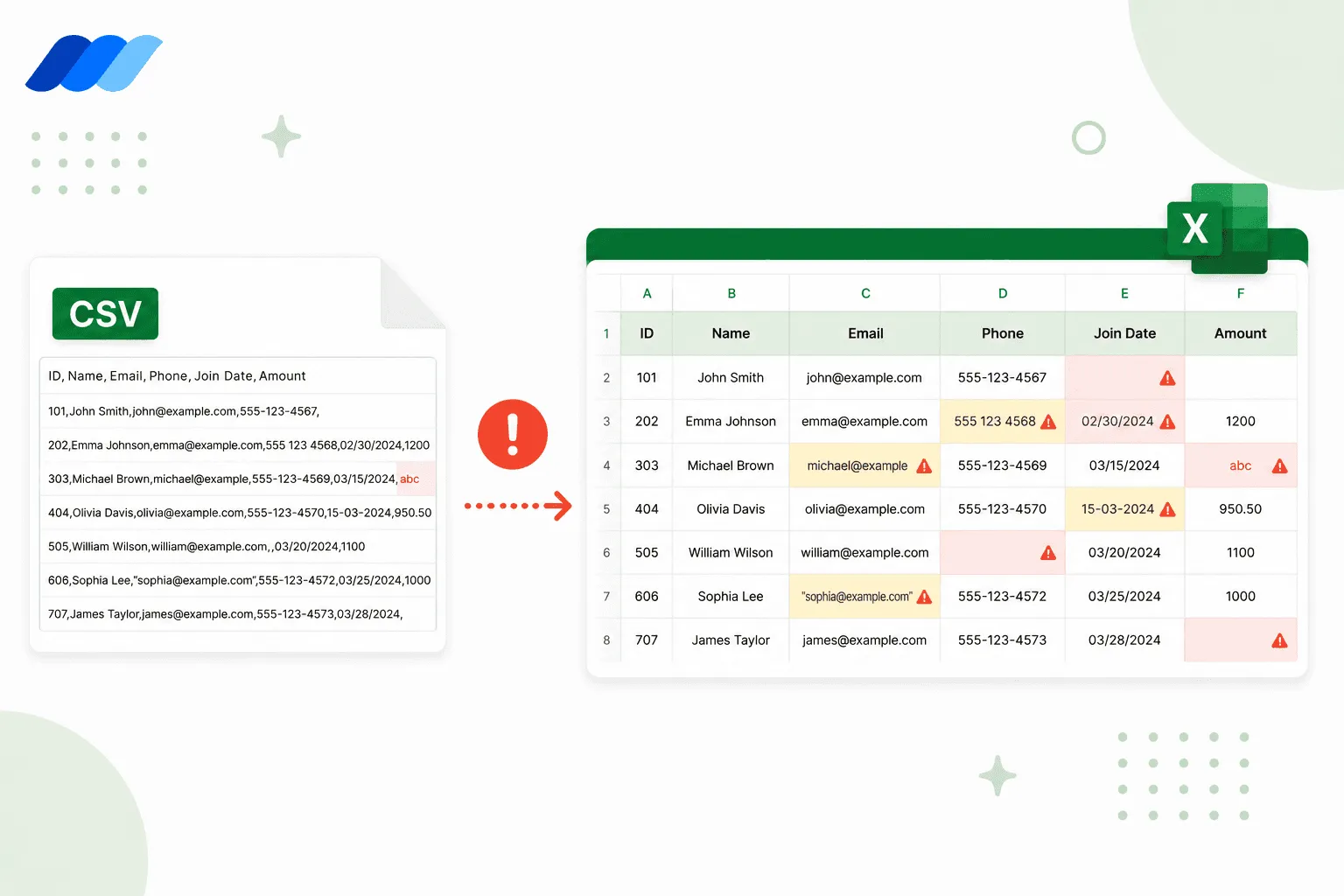 Common CSV Import Errors in Excel (and Fixes)