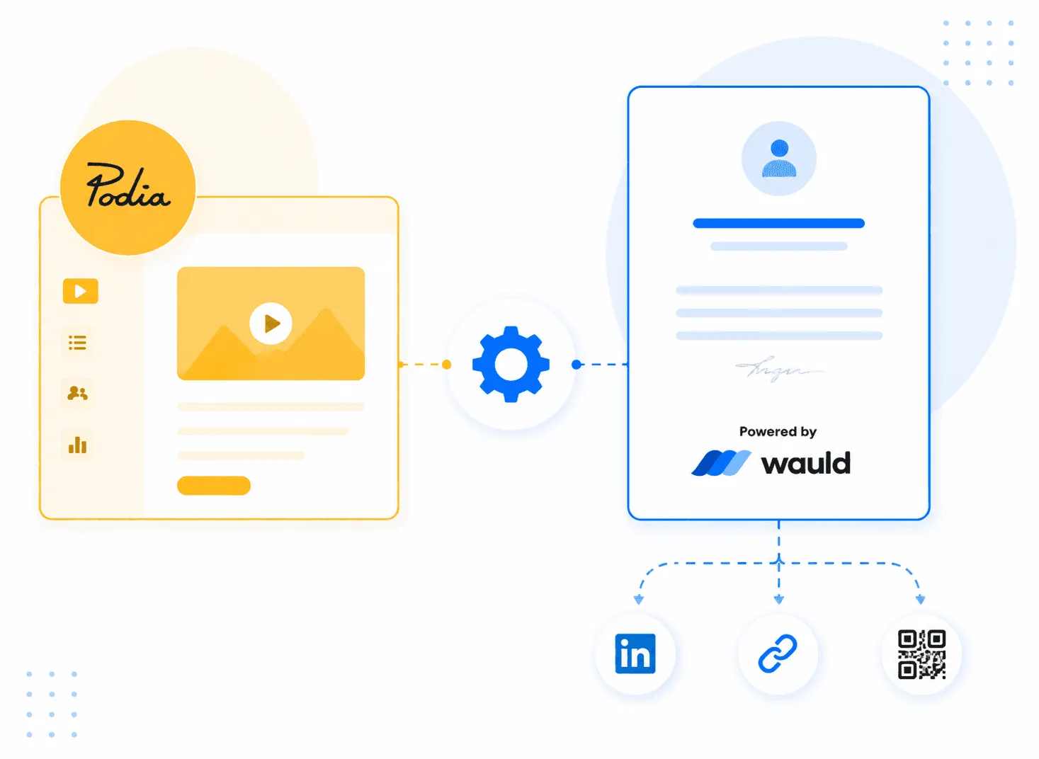 Podia Course Certificates: How to Issue Verifiable Credentials for Free