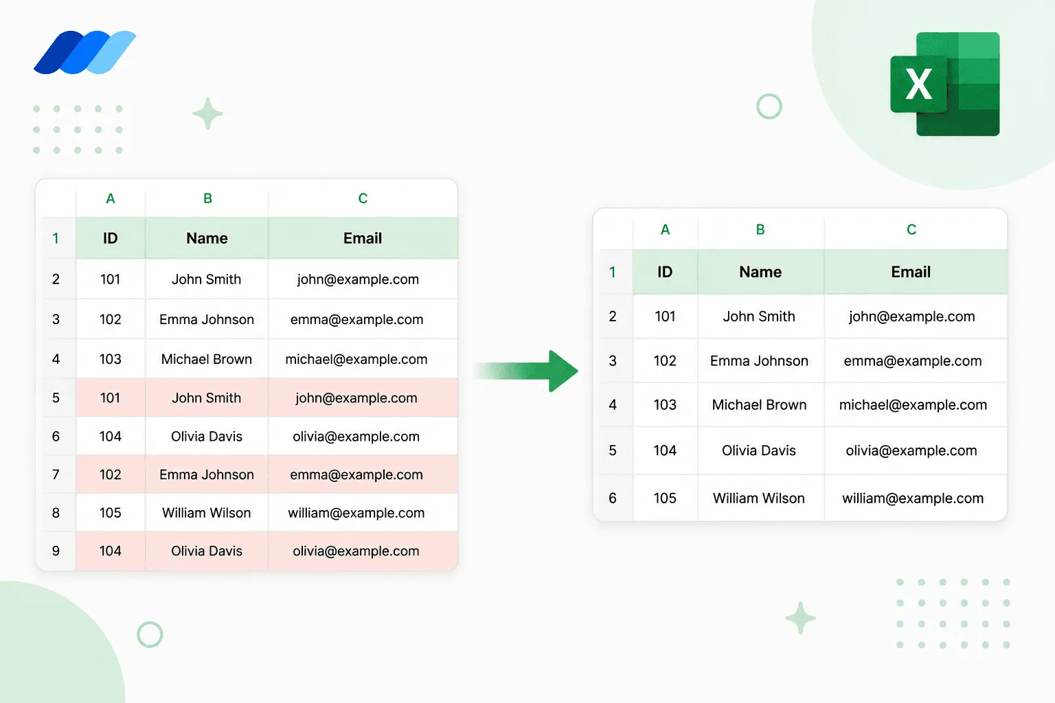 How to Remove Duplicates in Excel: 5 Easy Methods