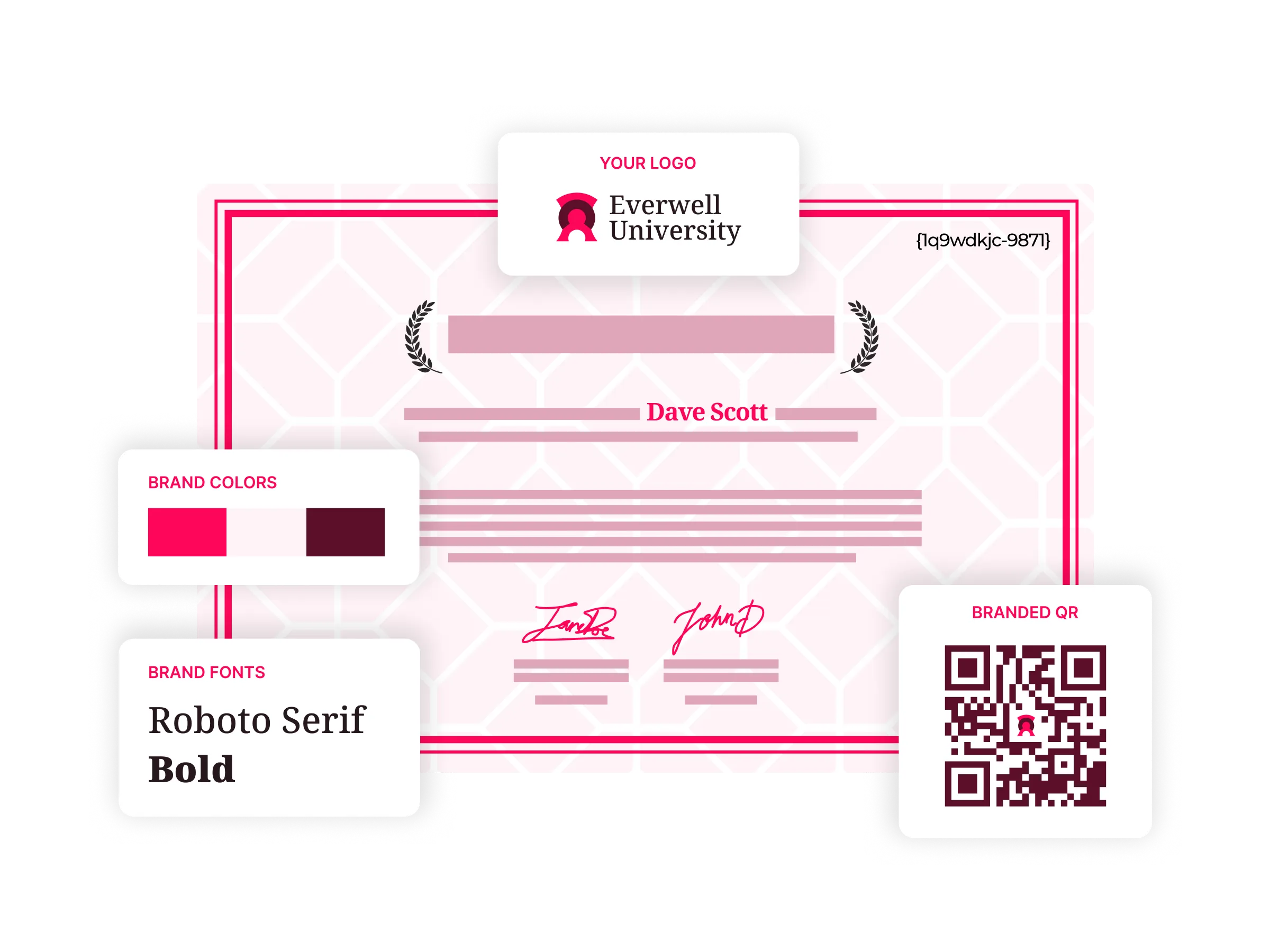 Certificate Library