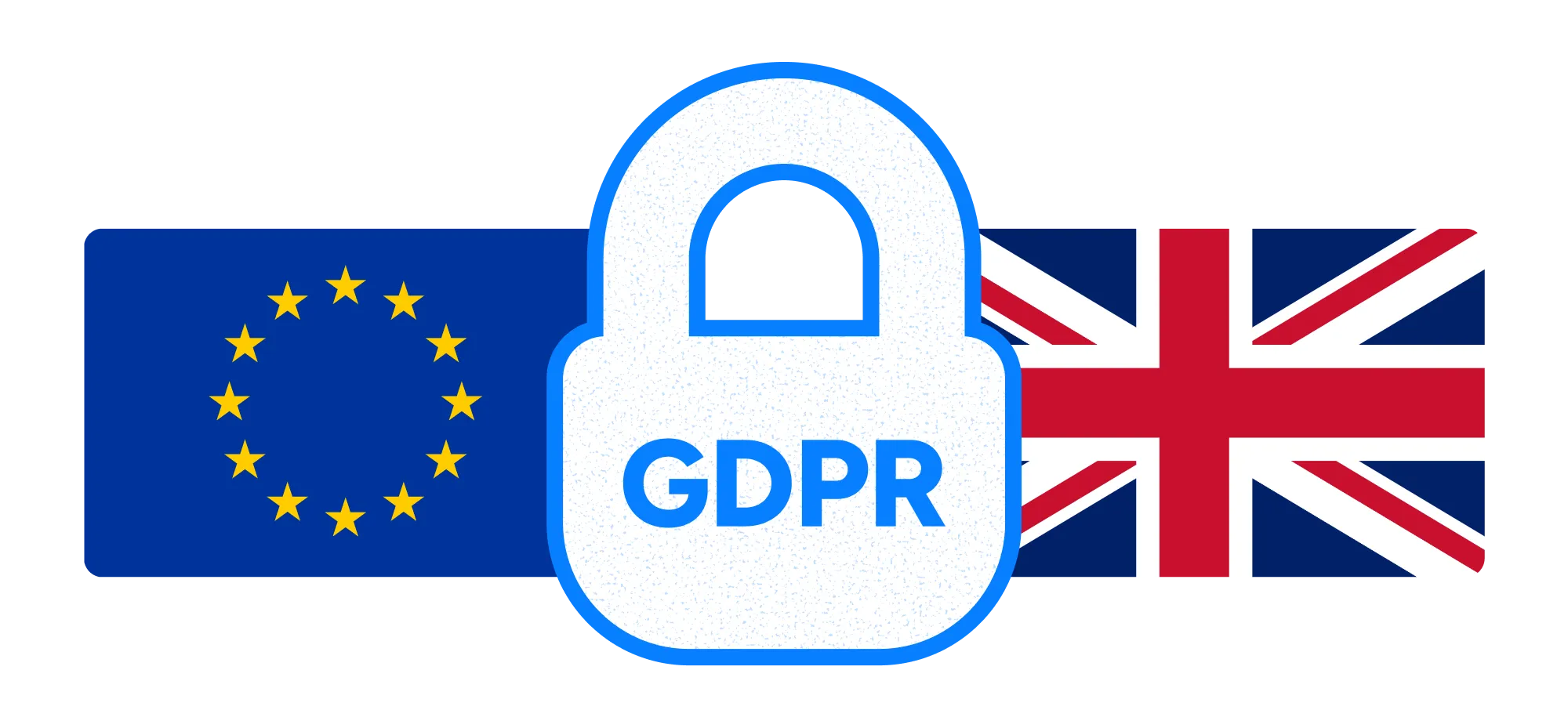 GDPR data privacy controls