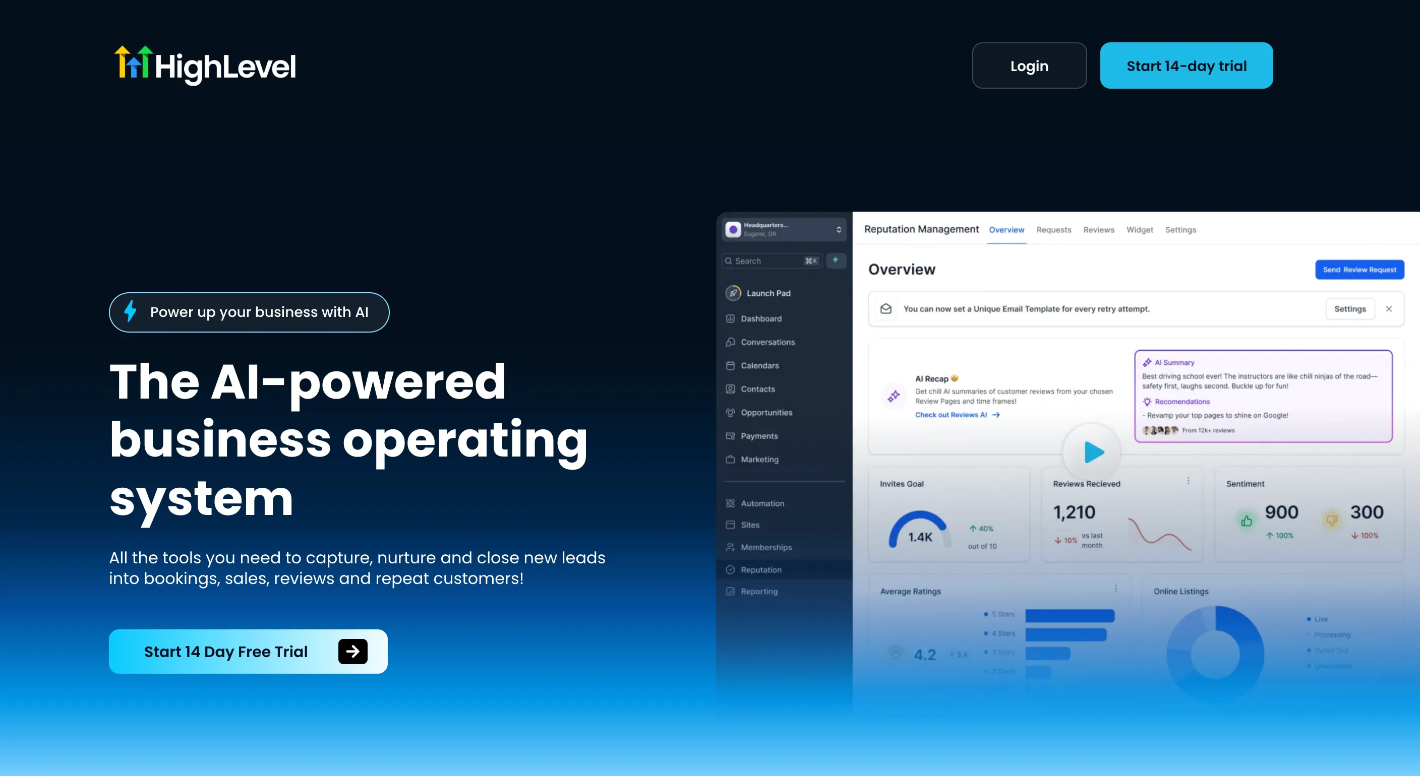The HighLevel homepage, showing the tagline 'The AI-powered business operating system' beside a product screenshot whose left sidebar lists Launch Pad, Dashboard, Conversations, Calendars, Contacts, Opportunities, Payments, Marketing, Automation, Sites, Memberships, Reputation, and Reporting