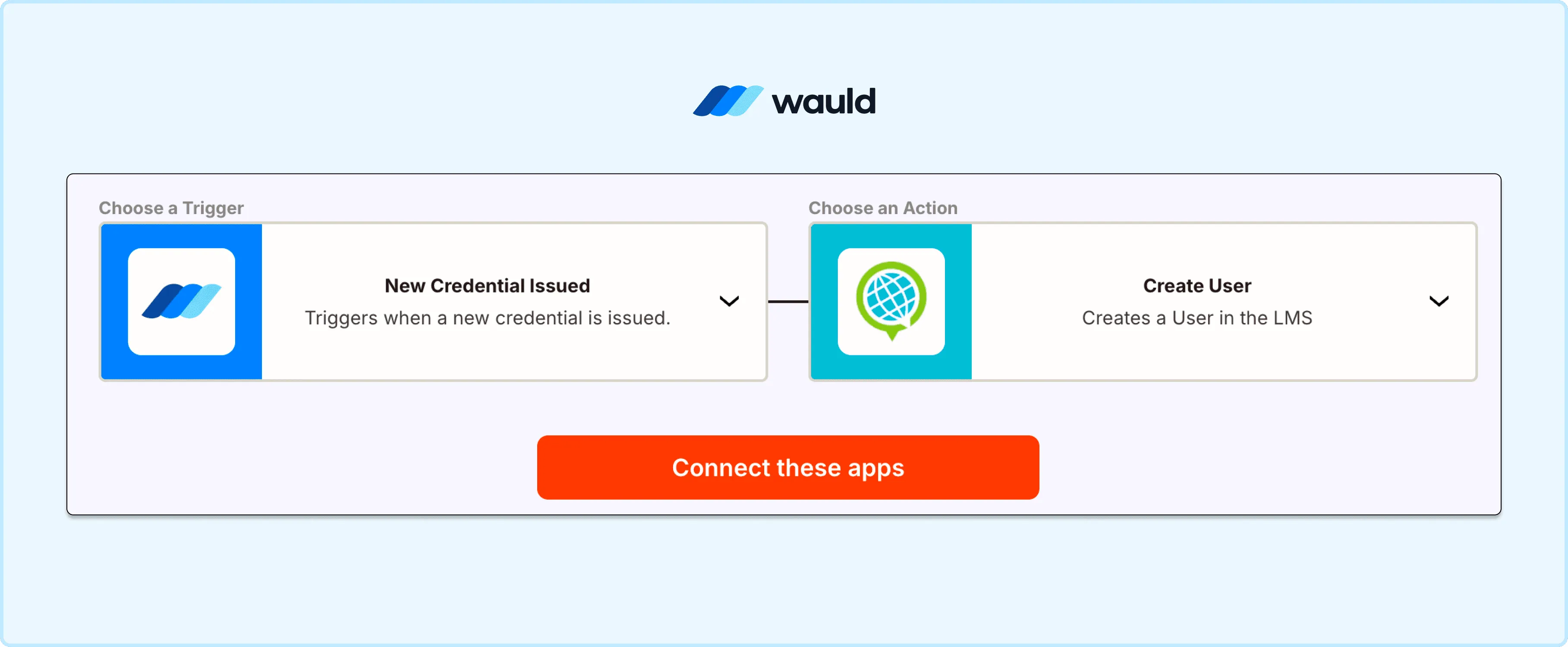 Workflow automation setup showing Wauld as the trigger app and Knowledge Anywhere LMS as the action app. The trigger is “New Credential Issued,” and the action is “Create User,” with a “Connect these apps” button below, illustrating automated user creation in the LMS after credential issuance.