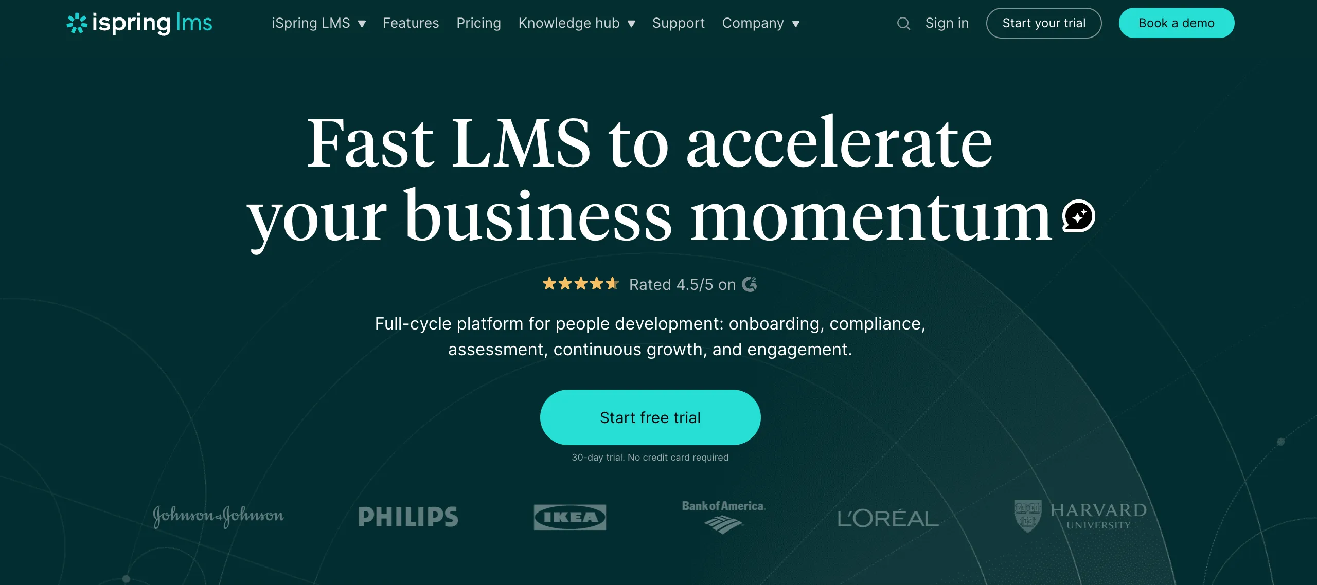 The iSpring Learn homepage with the headline Fast LMS to accelerate your business momentum and a 4.5 out of 5 rating