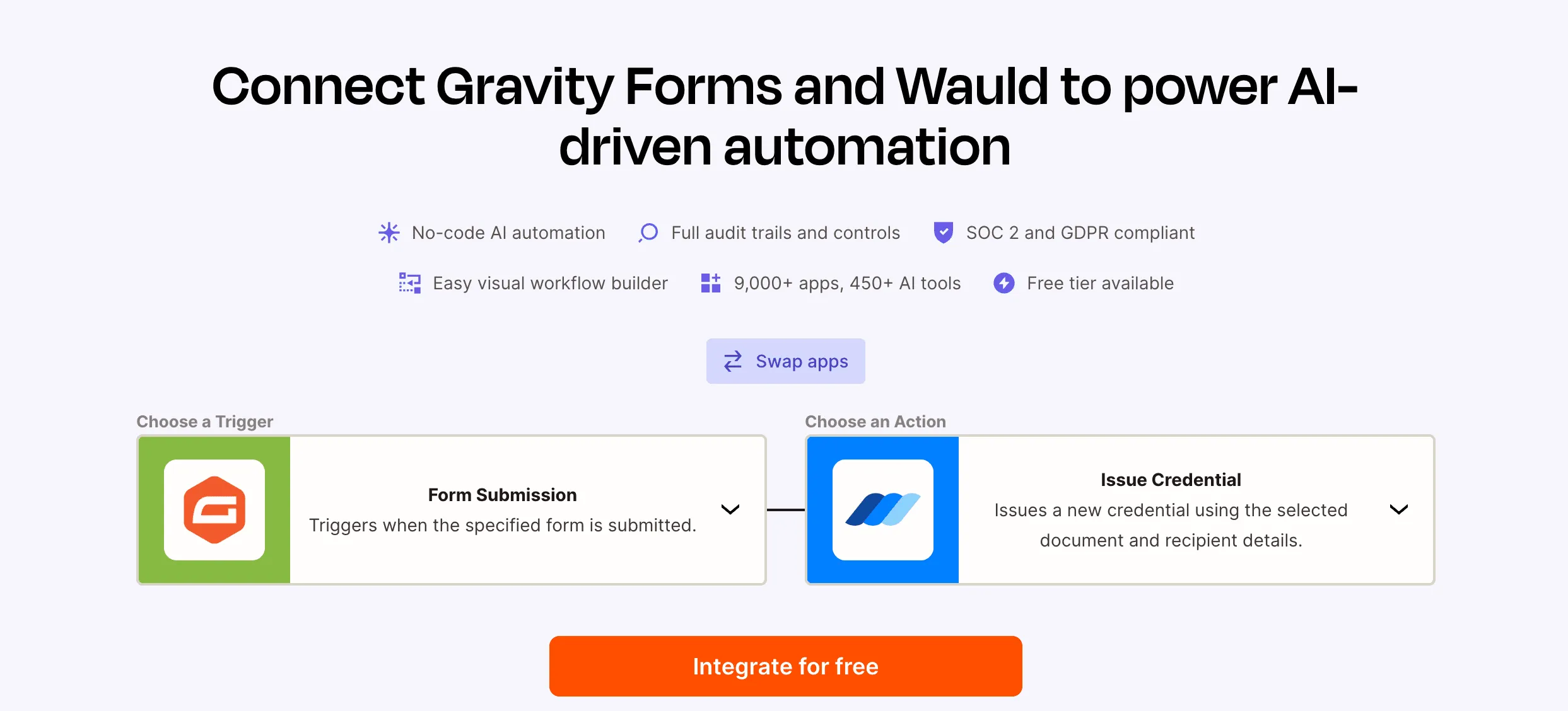 Gravity Form Certificates