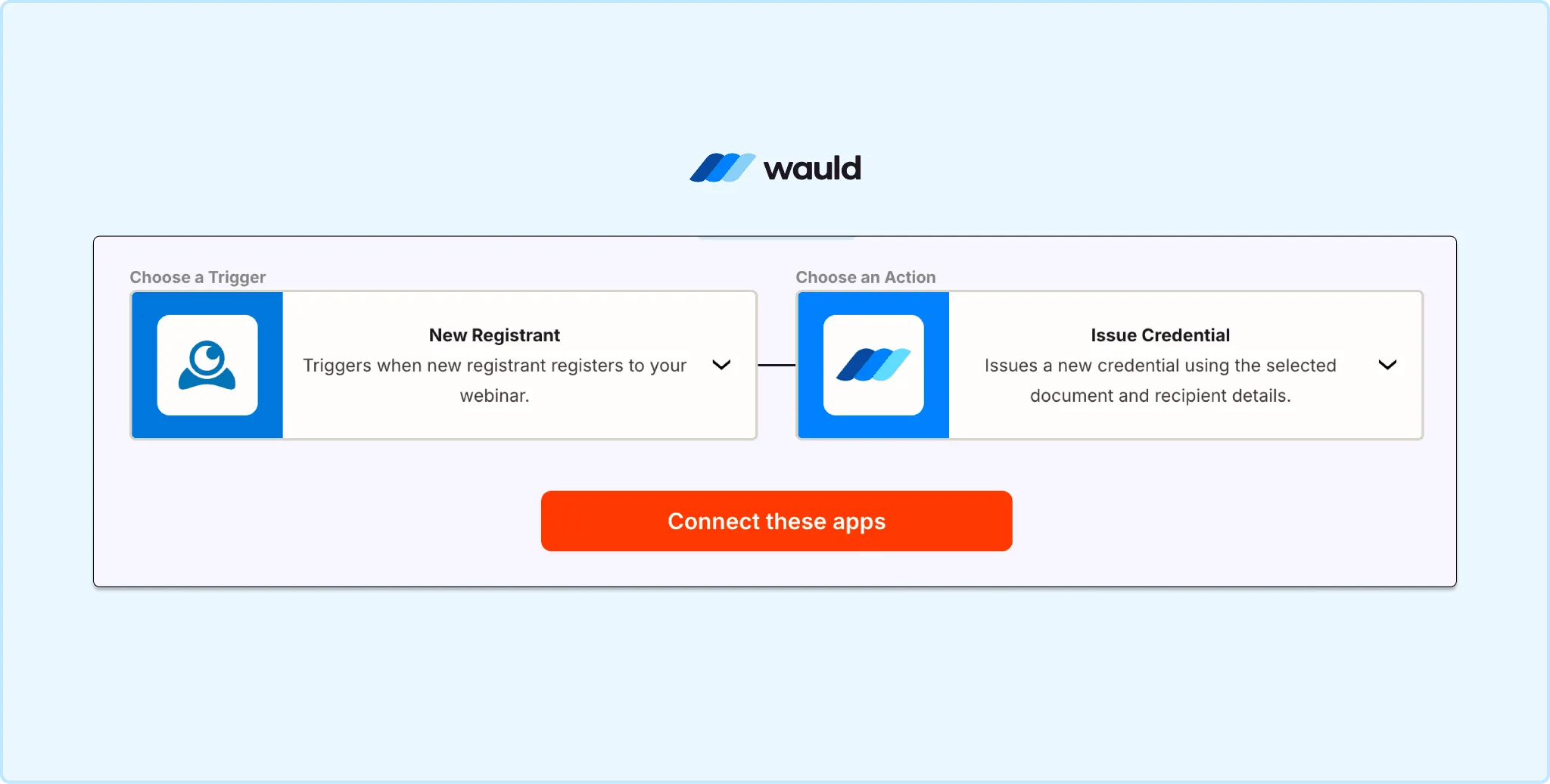 Screenshot showing LiveWebinar set as the trigger app and Wauld set as the action app in a Zapier workflow for automatic certificate issuance