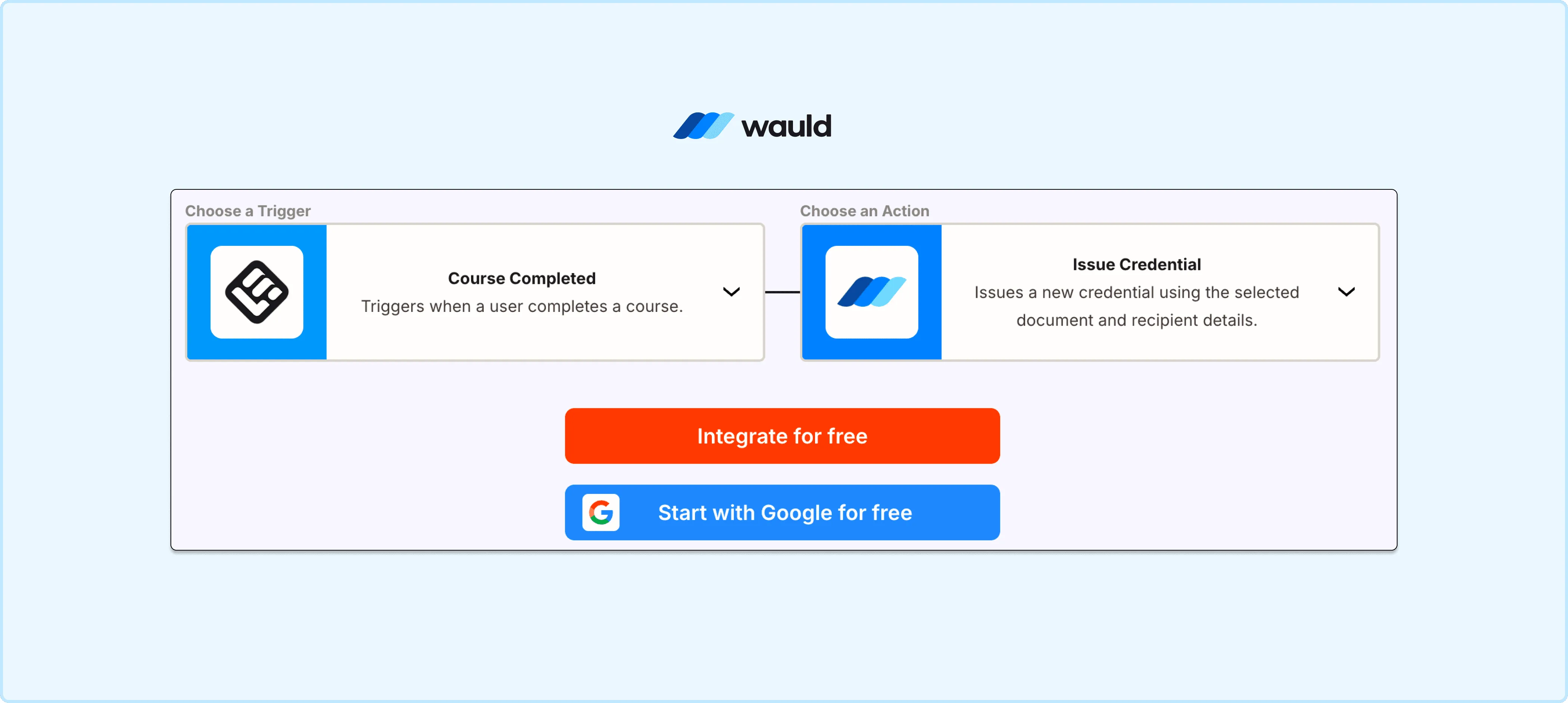 Screenshot of a no-code automation workflow connecting LearnWorlds and Wauld. The workflow shows a "Course Completed" trigger from LearnWorlds linked to an "Issue Credential" action in Wauld, which automatically issues a digital credential when a learner completes a course. An "Integrate for free" button and a "Start with Google for free" button are displayed below the workflow.