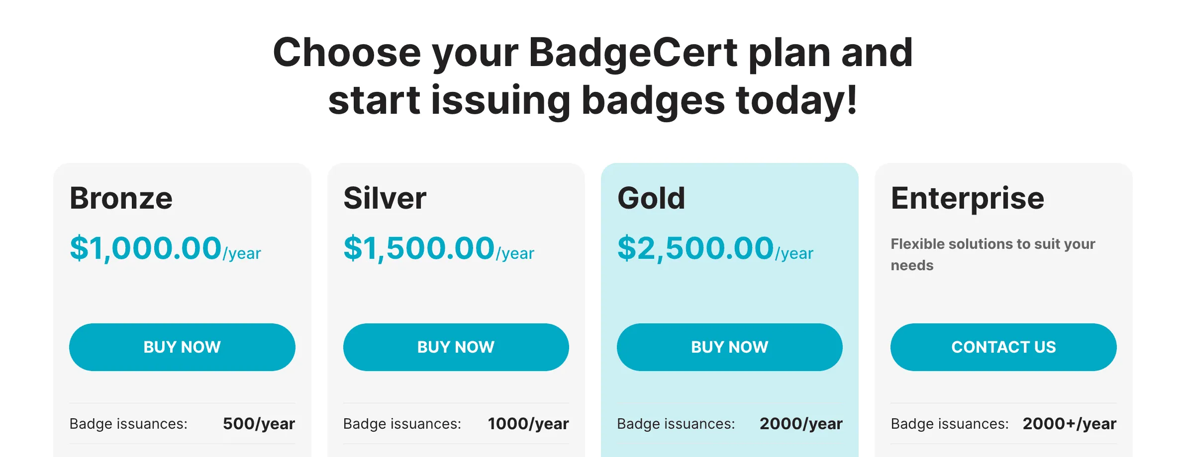 Badgecert pricing