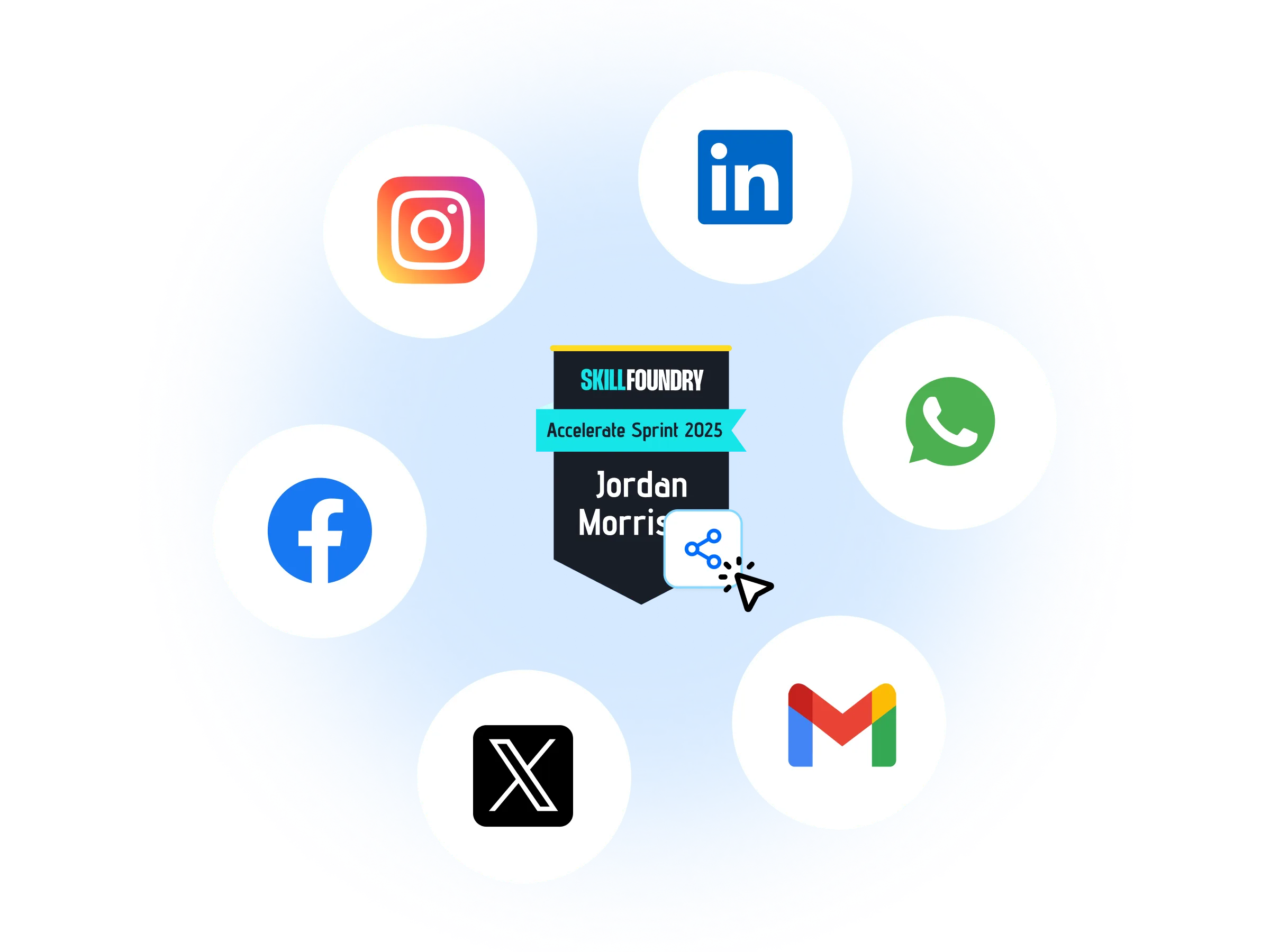 Instant social media sharing