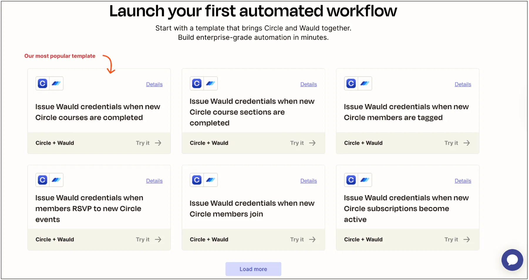 Circle and Wauld templates on Zapier 