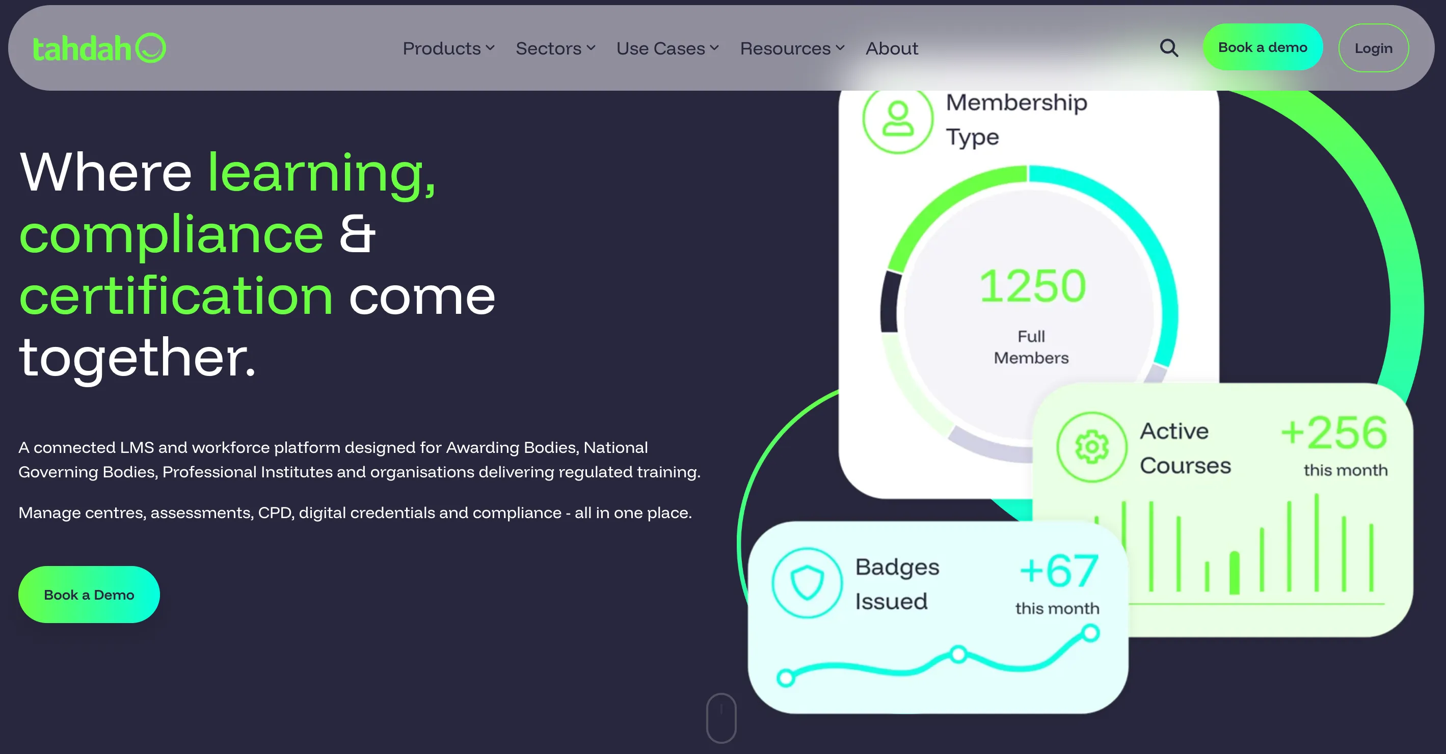 The Tahdah homepage with the headline Where learning, compliance and certification come together, showing membership, badge, and course dashboards