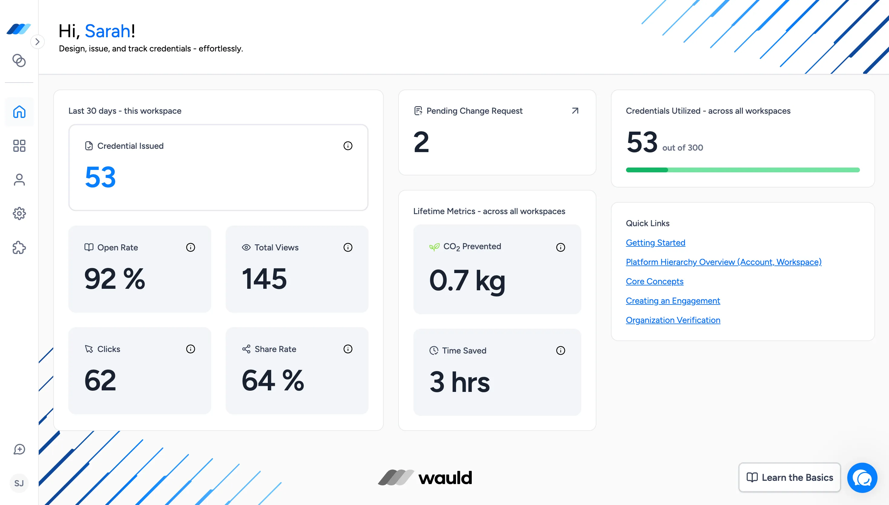 Wauld dashboard tracking issued credentials with open rate, views, clicks, and share rate